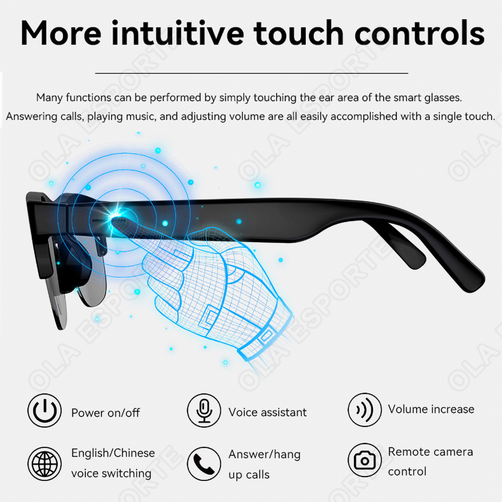 NEUE Smart-Brille V5.3 Bluetoo – Esports Gaming Earphones Bewertung und Preis
