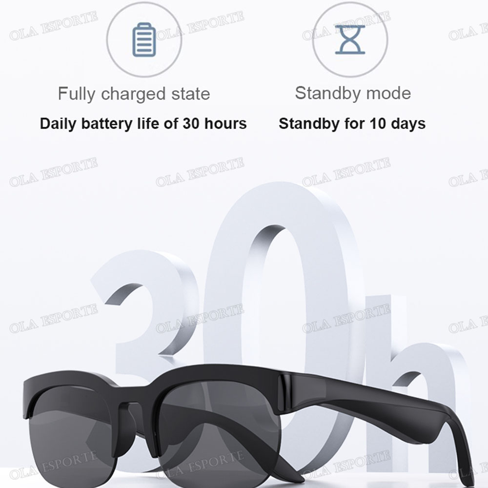 Neue Smart Bluetooth V5.3 Sonn – Esports Gaming Earphones Bewertung und Preis