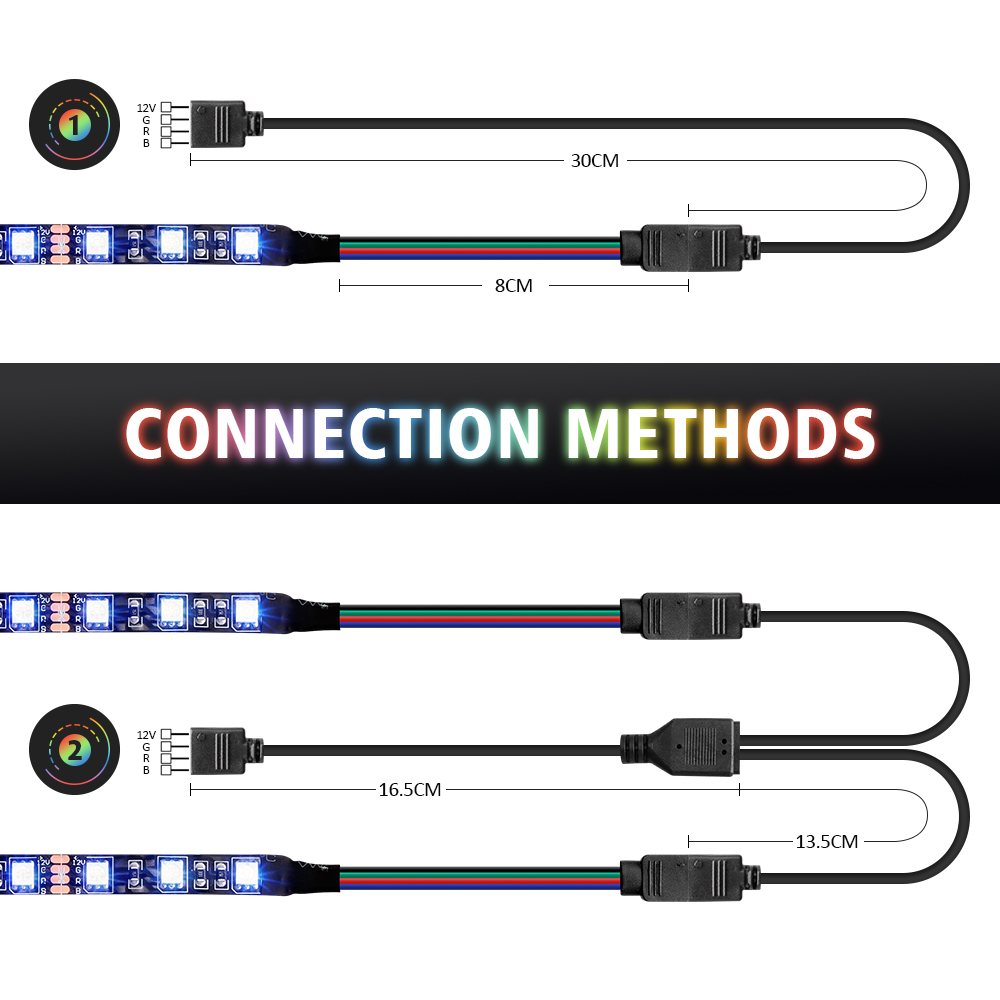 RGB Gaming LED Streifen Licht  – Esports Gaming Splitter Bewertung und Preis