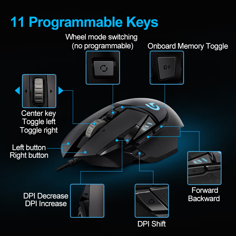 Logitech G502 HERO Gaming-Maus – Esports Gaming Mouse Weight Adjustable Bewertung und Preis