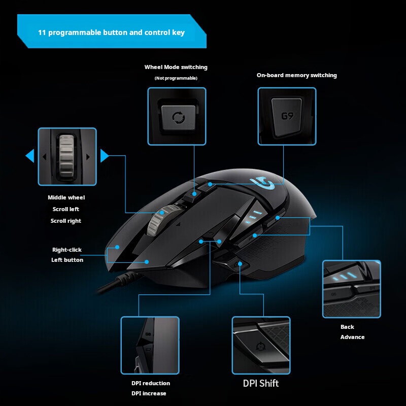 Logitech G502 HERO Kabelgebund – Esports Gaming Mouse Weight Adjustable Bewertung und Preis
