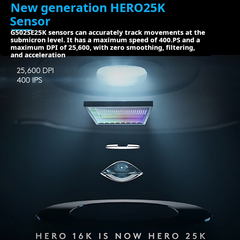 Logitech G502 HERO Kabelgebund – Esports Gaming Mouse Weight Adjustable Bewertung und Preis