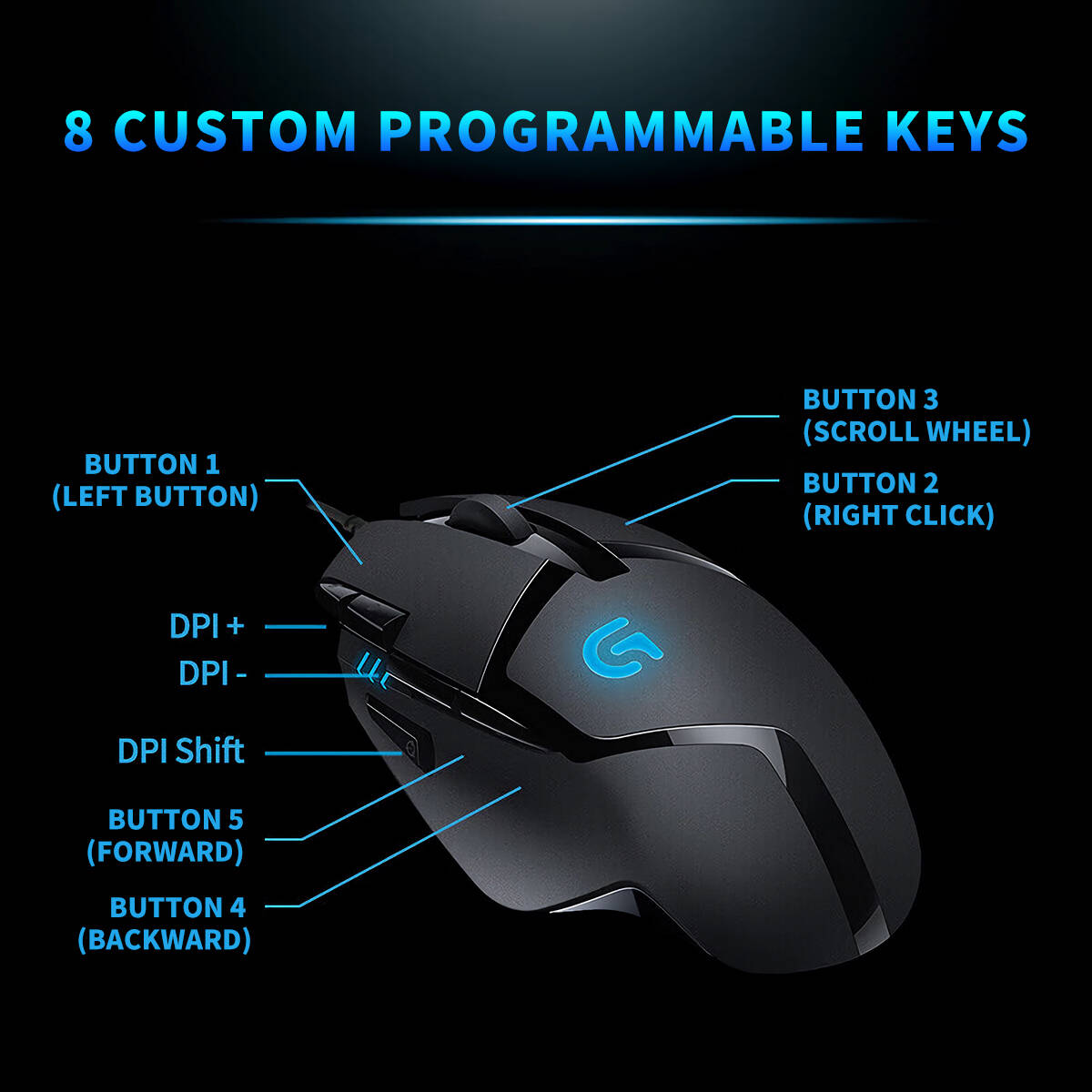 Logitech G402 Gaming-Maus mit  – Esports Gaming Training Bewertung und Preis